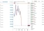 provide efficient forex trading bot forex bot forex robot trading bot fx bot